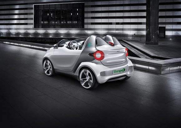 Cover Image for Smart forspeed: Emissionslose Fahrfreude im coolen Design