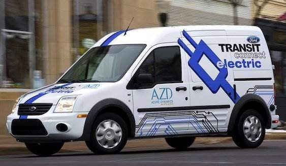 Cover Image for Reiner Elektro-Transporter Ford Transit kommt