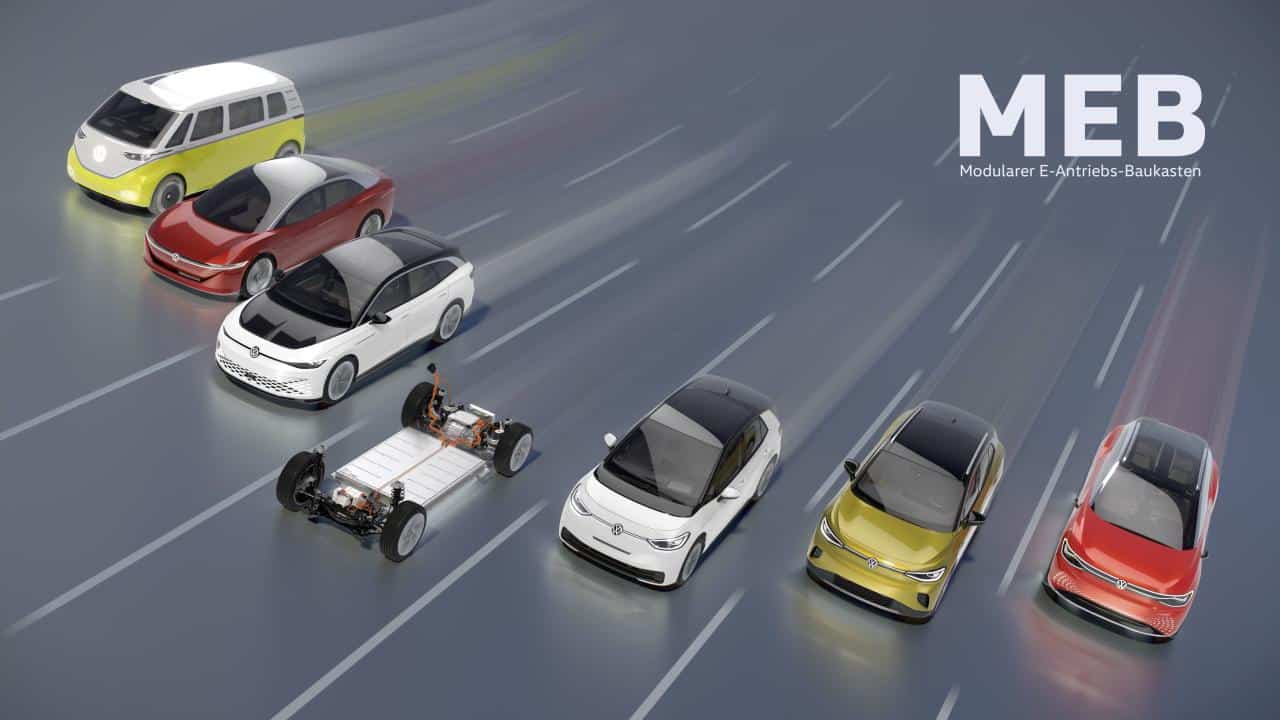 Cover Image for Banken-Lob für E-Plattform von VW