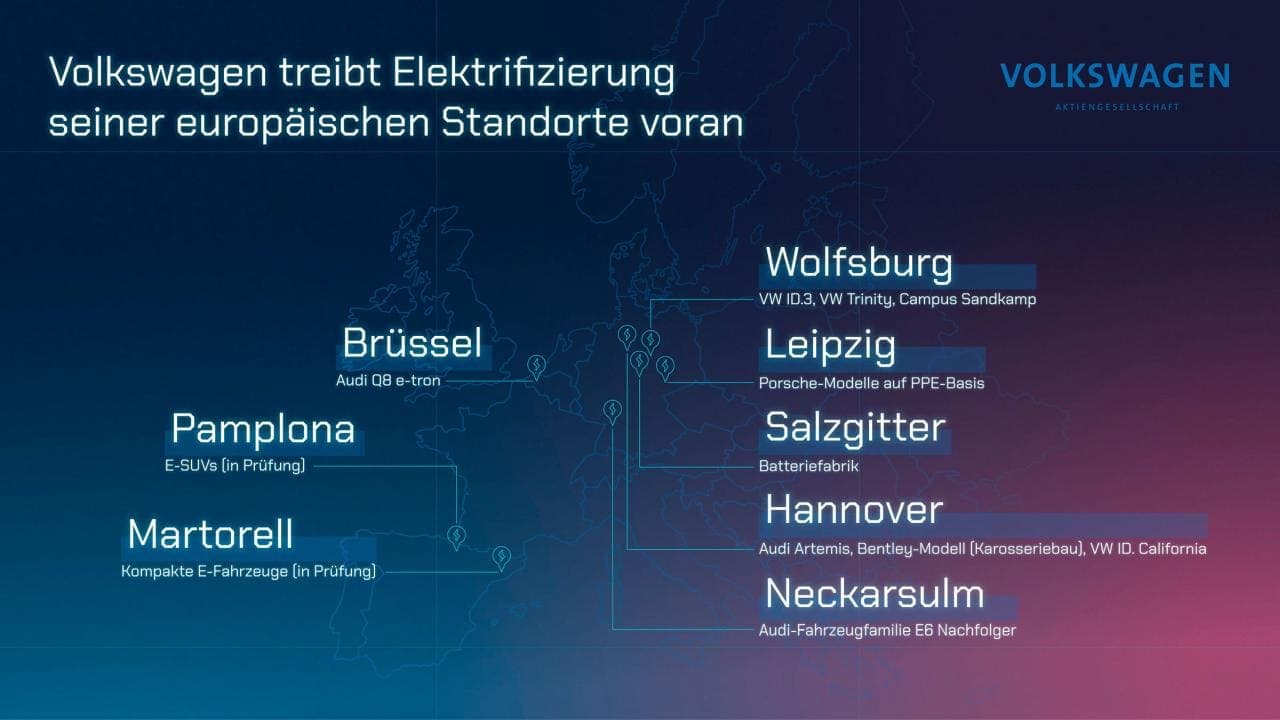 Cover Image for VW: Diese Standorte sind essentiell für Erfolg bei E-Mobilität