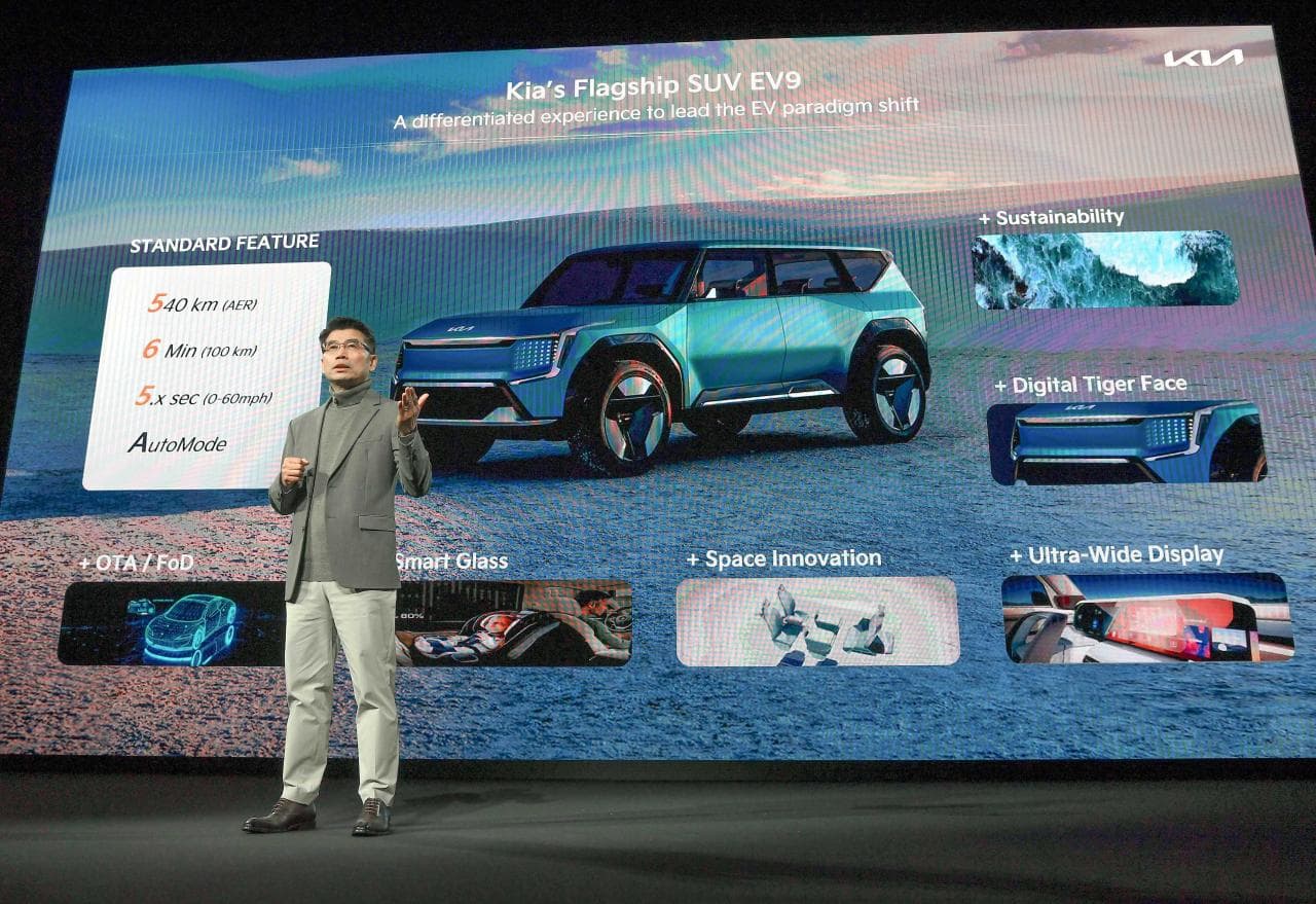 Cover Image for Kia plant 14 neue vollelektrische Modelle bis 2030