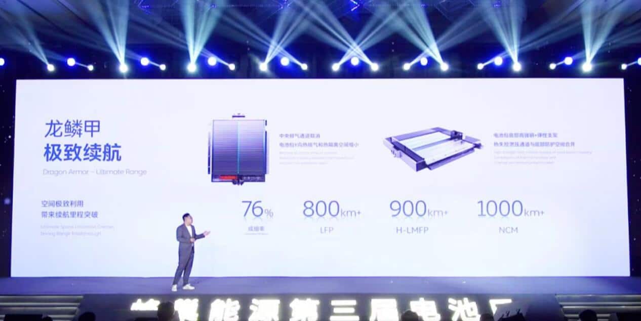 Cover Image for Svolts „Dragon Armor“-Batterie liefert bis zu 1.000 Kilometer Reichweite