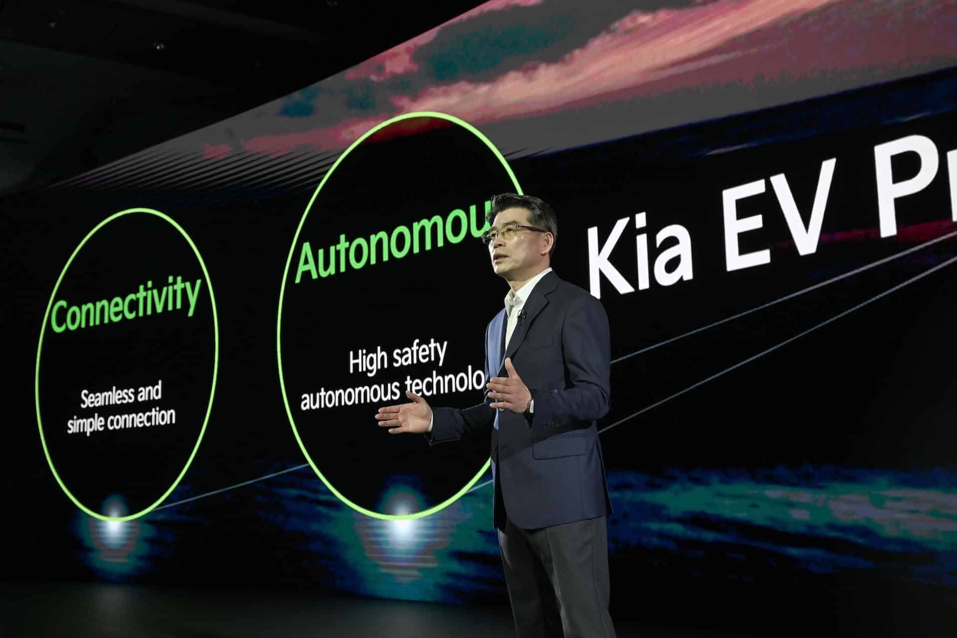 Cover Image for Kia schärft E-Auto-Ziele nach