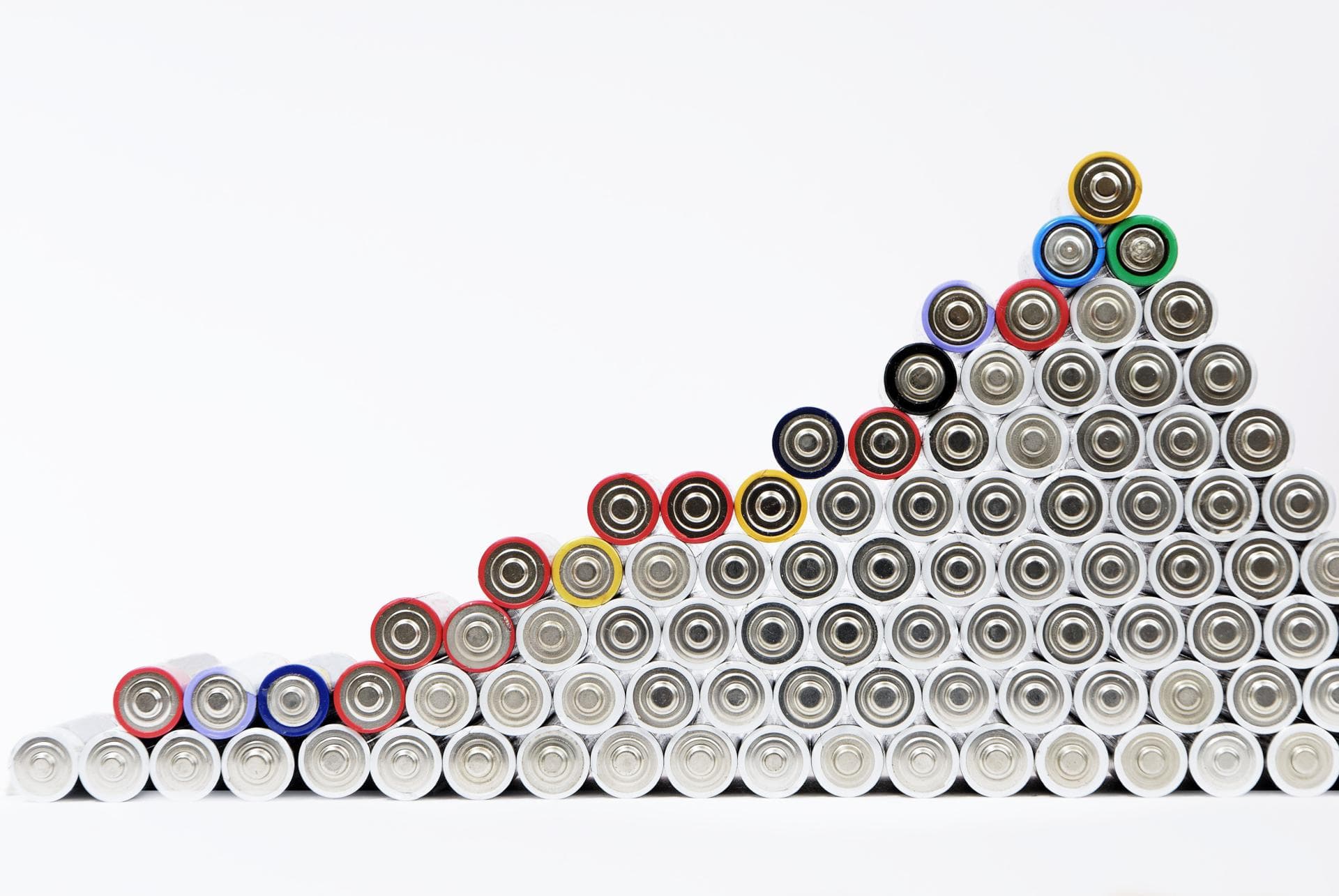 Cover Image for Goldman Sachs: Batteriepreise – Trendwende in Sicht
