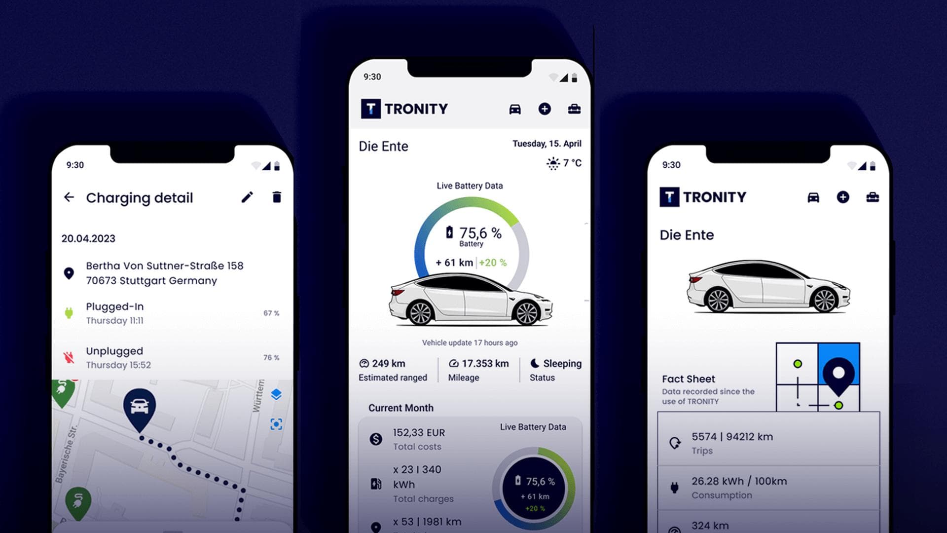 Cover Image for Tronity schafft Transparenz beim eigenen E-Auto