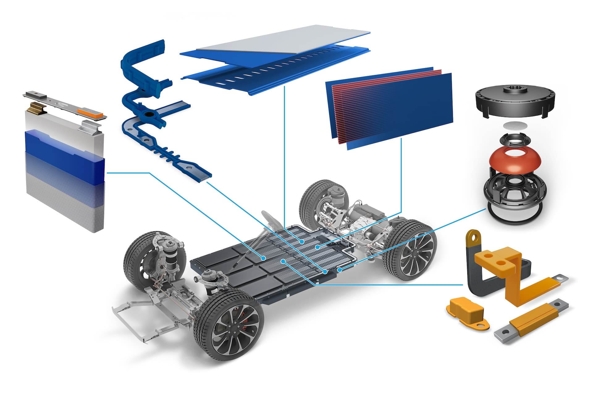 Cover Image for Wie FST das Leben von E-Auto-Batterien verlängern will