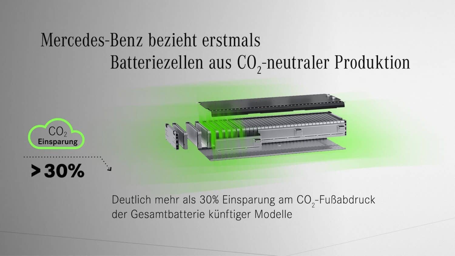 Cover Image for Mercedes-Benz bezieht erstmals Batteriezellen aus CO2-neutraler Produktion