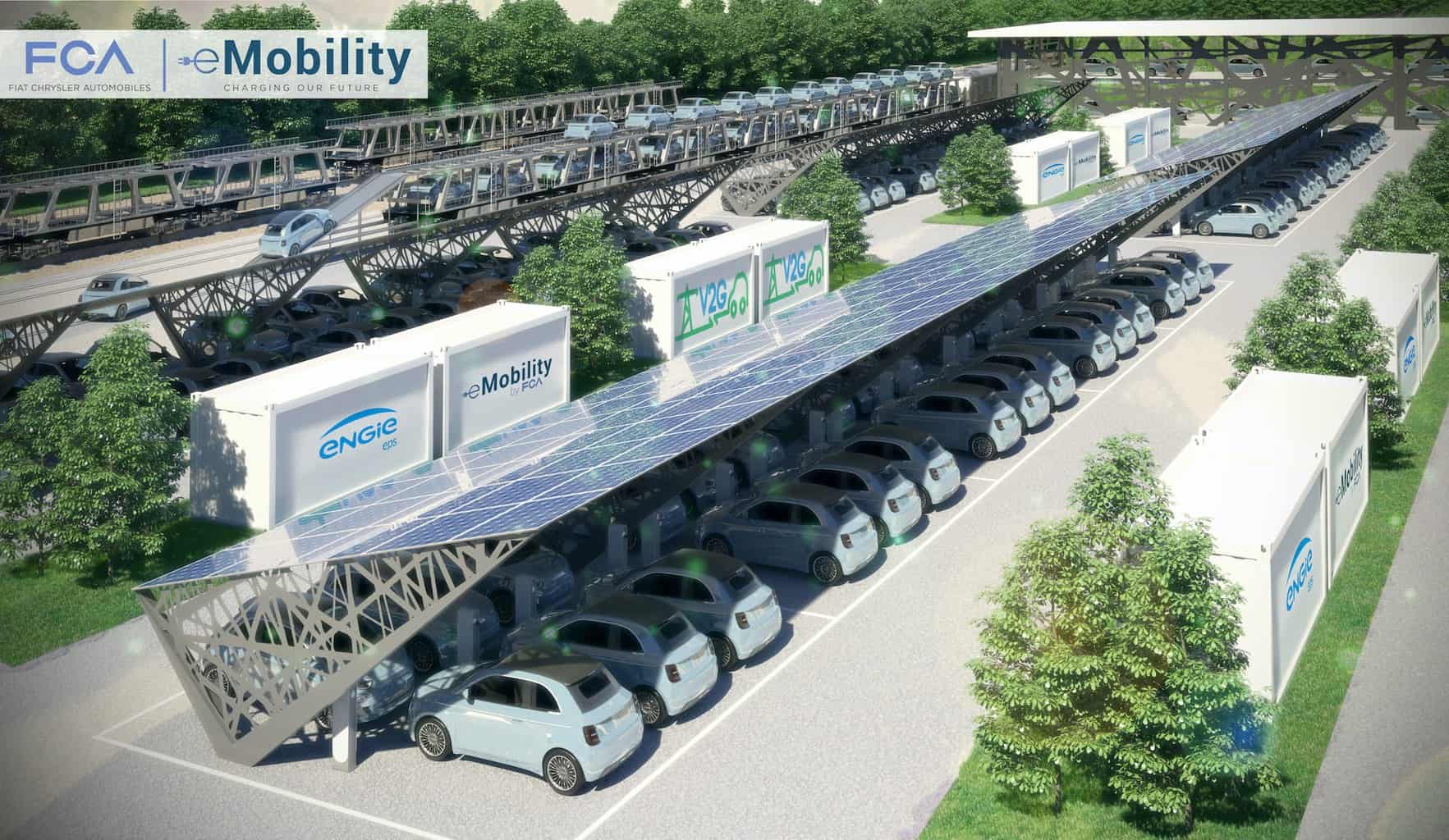 Cover Image for Fiat-Chrysler startet weltweit größtes V2G-Projekt im Werk Mirafiori