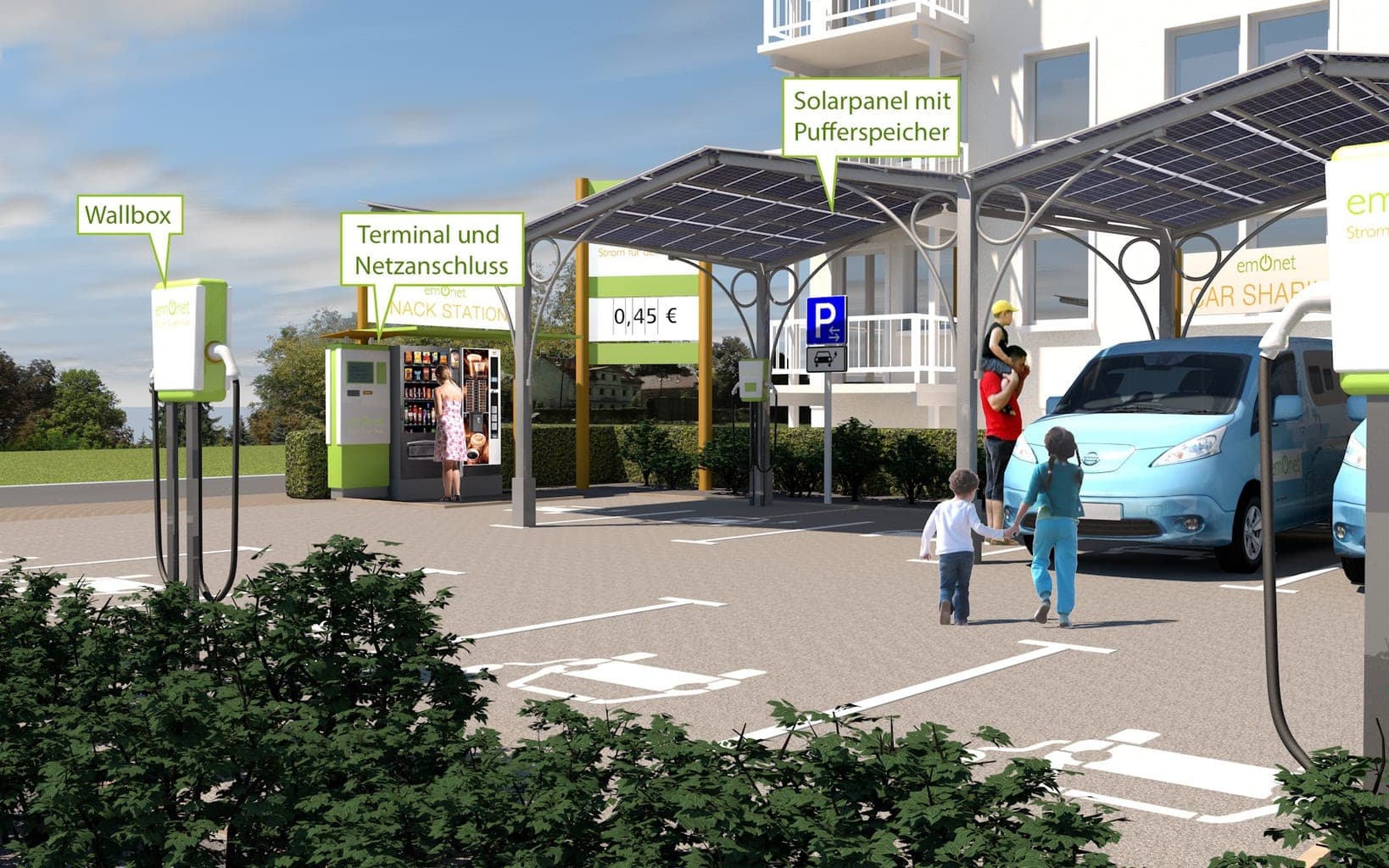 Cover Image for emonet macht sich für Laden im ländlichem Raum stark