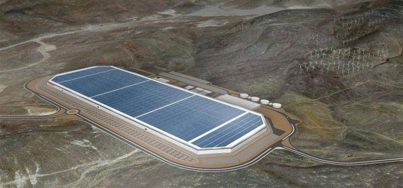 Tesla Motors