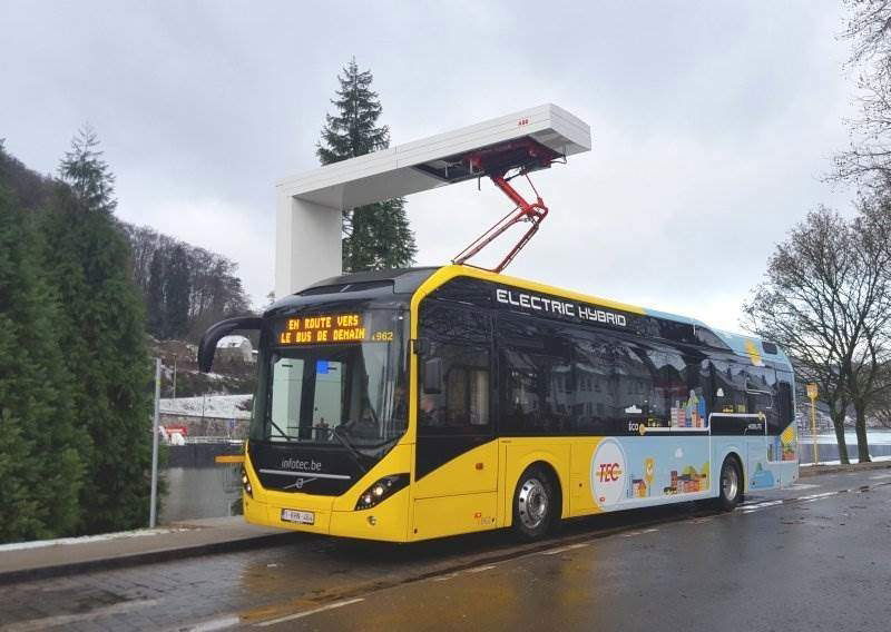 Volvo Bus Corporation