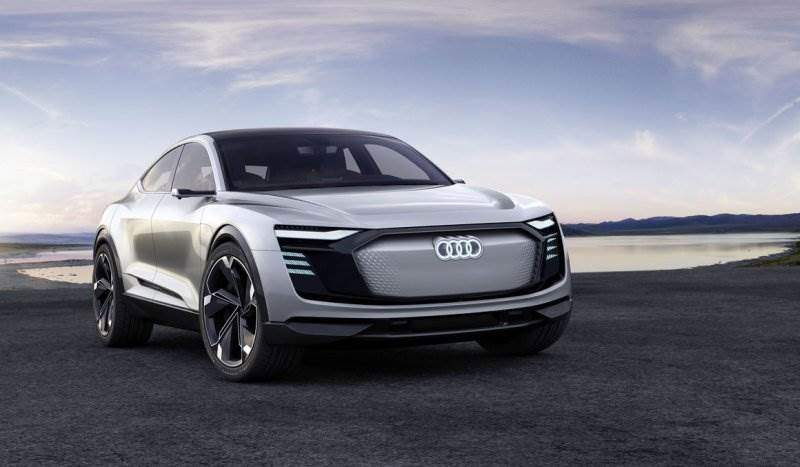 Audi AG