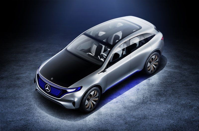 EQ Modell von AMG