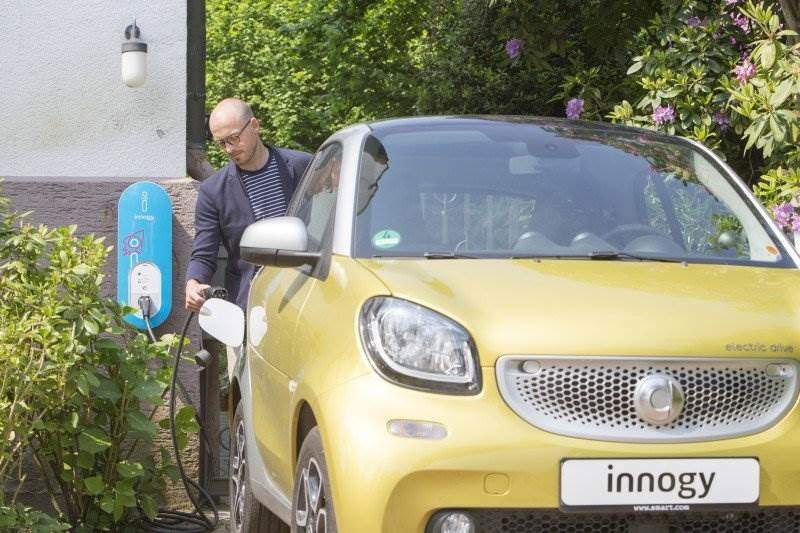 innogy