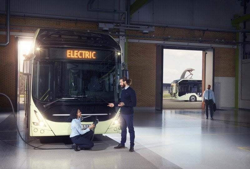 Volvo Bus Corporation