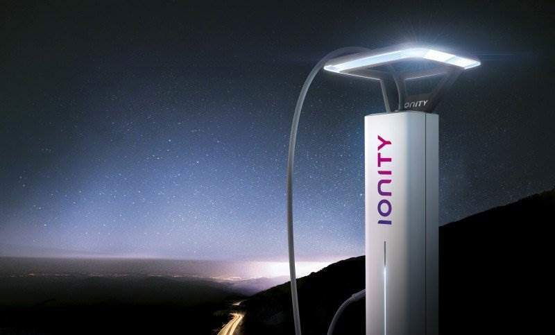 IONITY