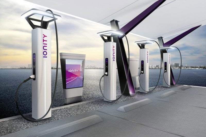 IONITY