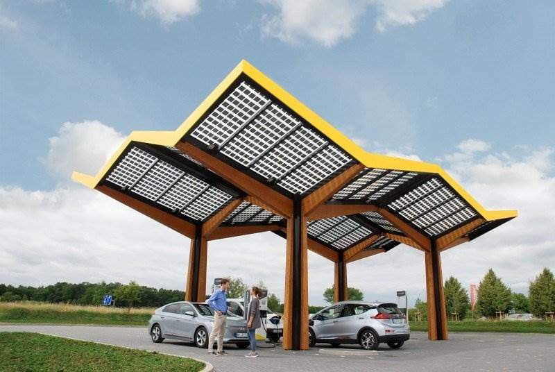 Fastned