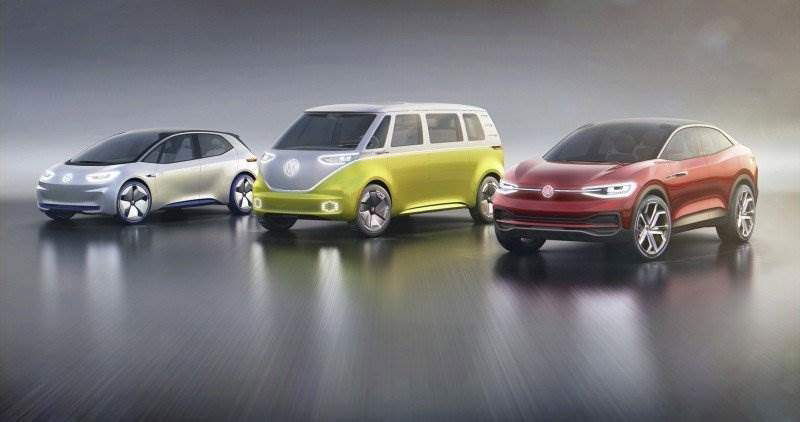 VW AG