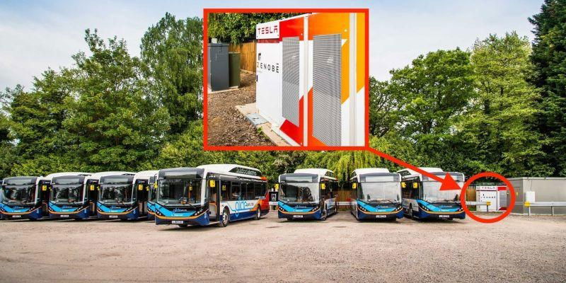Tesla Powerpacks laden Zenobe E-Busse