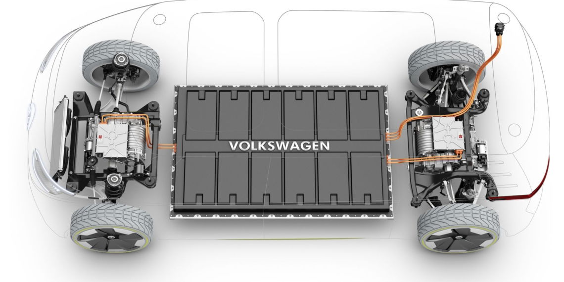 Volkswagen AG