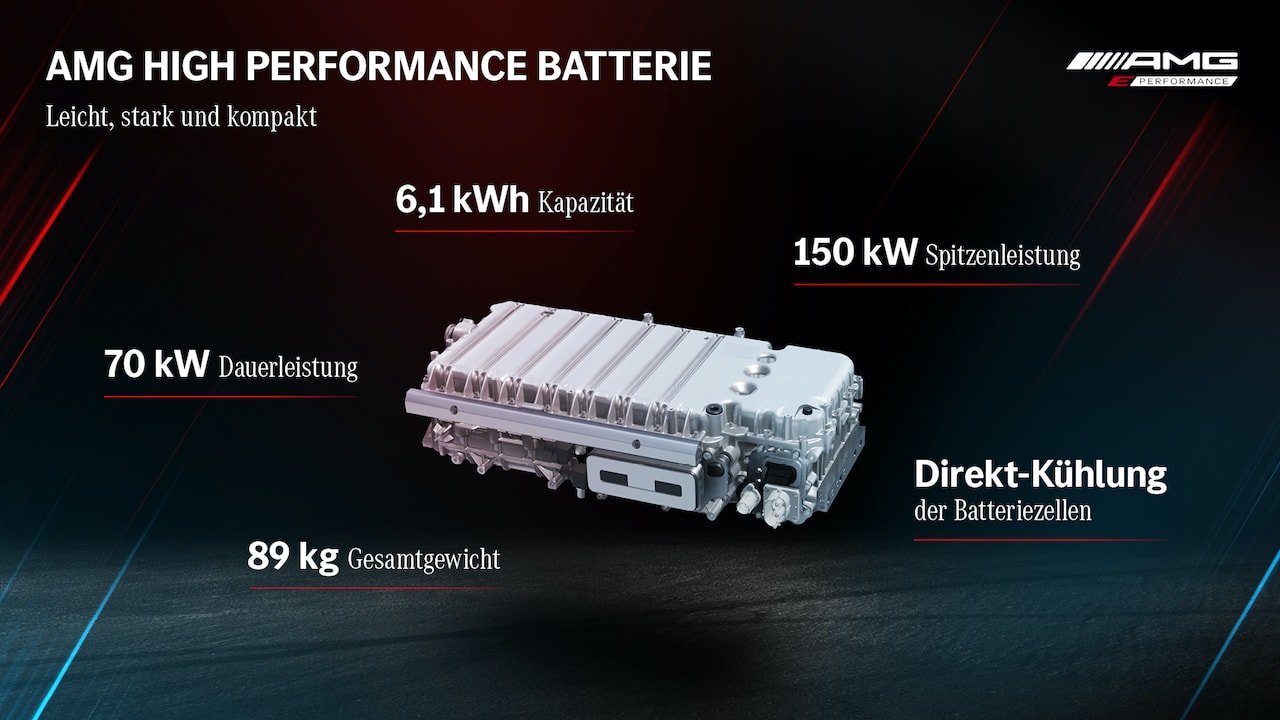 AMG-Hybrid-Batterie