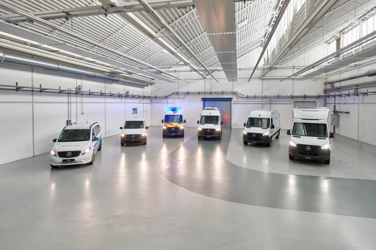 Mercedes-Benz Vans: Elektro-Basis für alle Fälle