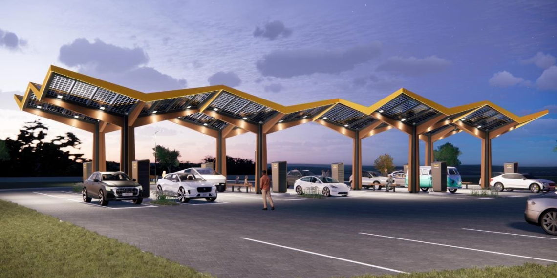 Fastned