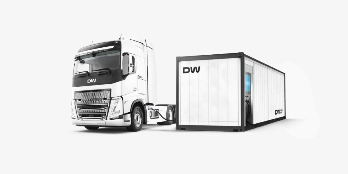 Designwerk Technologies AG