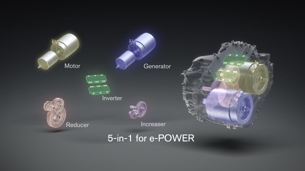 Nissan stellt neuen Ansatz für die Entwicklung elektrifizierter Antriebsstränge vor