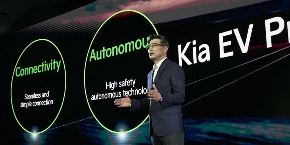 Kia-E-Auto-Strategie