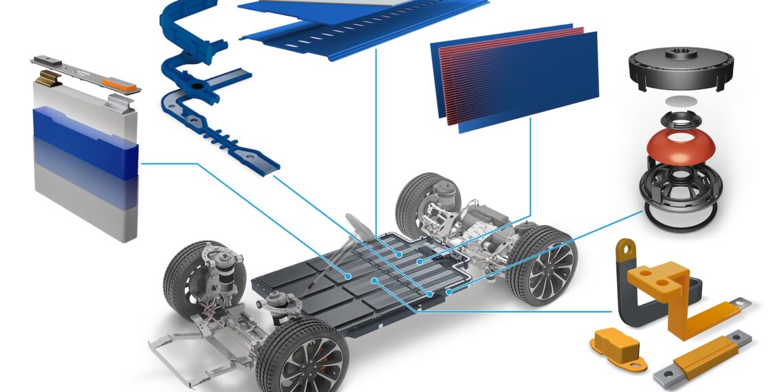 FST Pressebild Battery Show Products