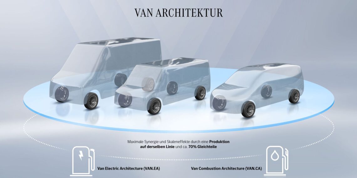 Mercedes-Benz Vans: Neue Plattform für Elektro & Verbrenner