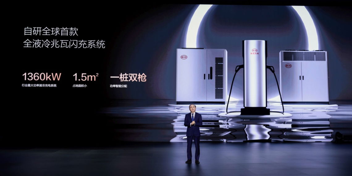 BYD